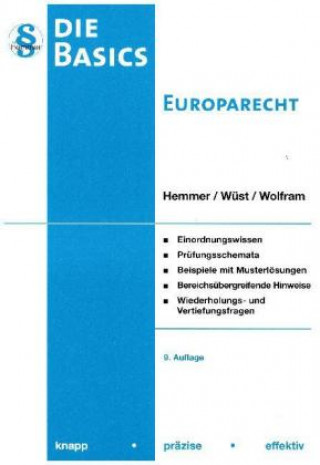 Basics Europarecht