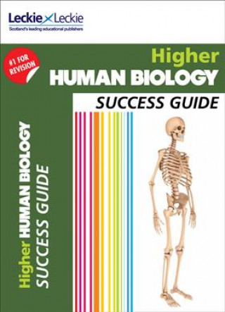Higher Human Biology Revision Guide
