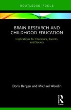 Brain Research and Childhood Education