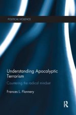 Understanding Apocalyptic Terrorism