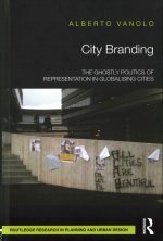 City Branding