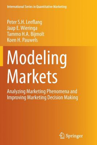 Modeling Markets