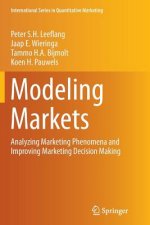 Modeling Markets