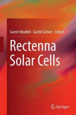 Rectenna Solar Cells