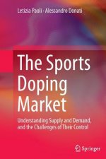 Sports Doping Market