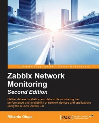 Zabbix Network Monitoring -