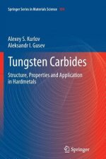 Tungsten Carbides