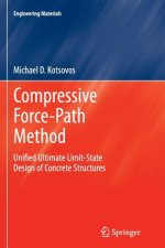 Compressive Force-Path Method