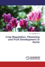 Crop Regulation, Flowering and Fruit Development in Aonla