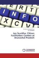 Jan Suvidha: Citizen Facilitation Centers at Arunachal Pradesh