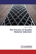 The Process of Quality Material Selection