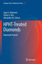 HPHT-Treated Diamonds