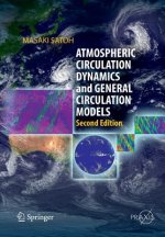 Atmospheric Circulation Dynamics and General Circulation Models