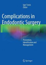 Complications in Endodontic Surgery