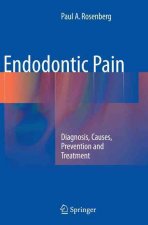 Endodontic Pain