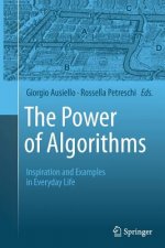 Power of Algorithms