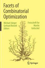 Facets of Combinatorial Optimization