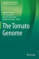 Tomato Genome