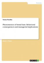 Phenomenon of brand hate. Behavioral consequences and managerial implications