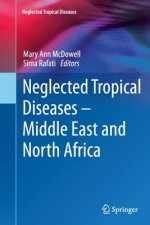 Neglected Tropical Diseases - Middle East and North Africa