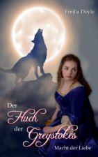 Fluch der Greystokes
