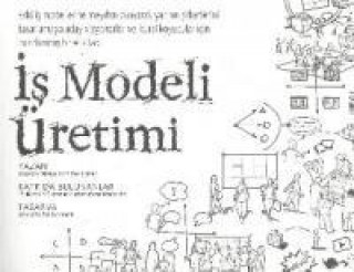 Is Modeli Üretimi