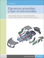 ELEMENTOS AMOVIBLES FIJOS Y NO ESTRUCTURALES 16