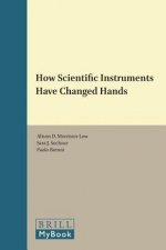 How Scientific Instruments Have Changed Hands