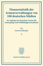 Finanzstatistik der Armenverwaltungen von 108 deutschen Städten.