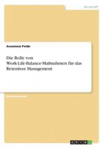 Rolle von Work-Life-Balance-Massnahmen fur das Retention Management