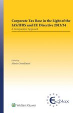 Corporate Tax Base in the Light of IAS/Ifrs and Eu Directive 2013/34