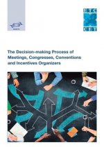 decision-making process of meetings, congresses, conventions and incentives organizers