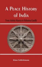 Peace History of India