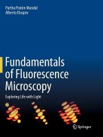 Fundamentals of Fluorescence Microscopy