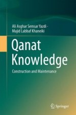 Qanat Knowledge
