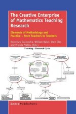 Creative Enterprise of Mathematics Teaching Research