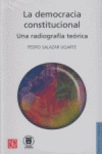 DEMOCRACIA CONSTITUCIONAL,LA