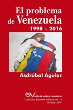 Problema de Venezuela 1998-2016