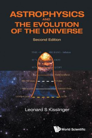 Astrophysics And The Evolution Of The Universe