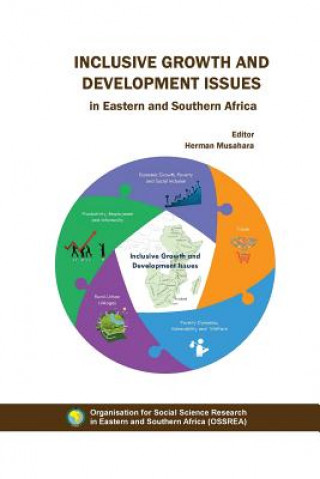 Inclusive Growth and Development Issues in Eastern and Southern Africa