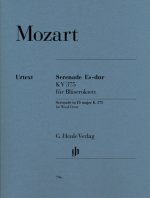 Serenade Es-Dur KV 375, für Bläseroktett, Stimmensatz