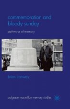 Commemoration and Bloody Sunday