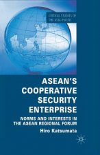 ASEAN's Cooperative Security Enterprise