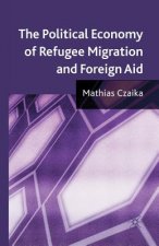 Political Economy of Refugee Migration and Foreign Aid