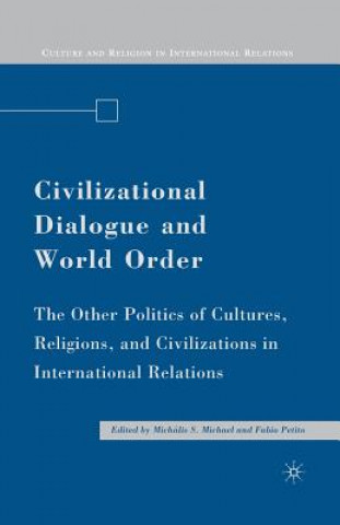 Civilizational Dialogue and World Order