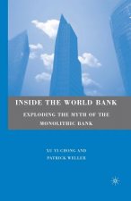 Inside the World Bank