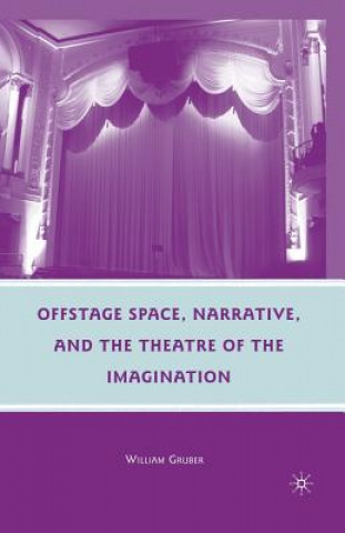 Offstage Space, Narrative, and the Theatre of the Imagination