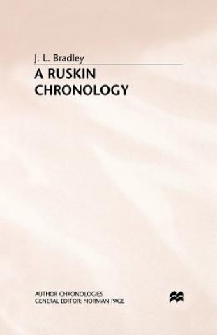Ruskin Chronology