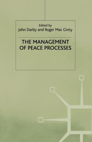 Management of Peace Processes