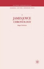 James Joyce Chronology